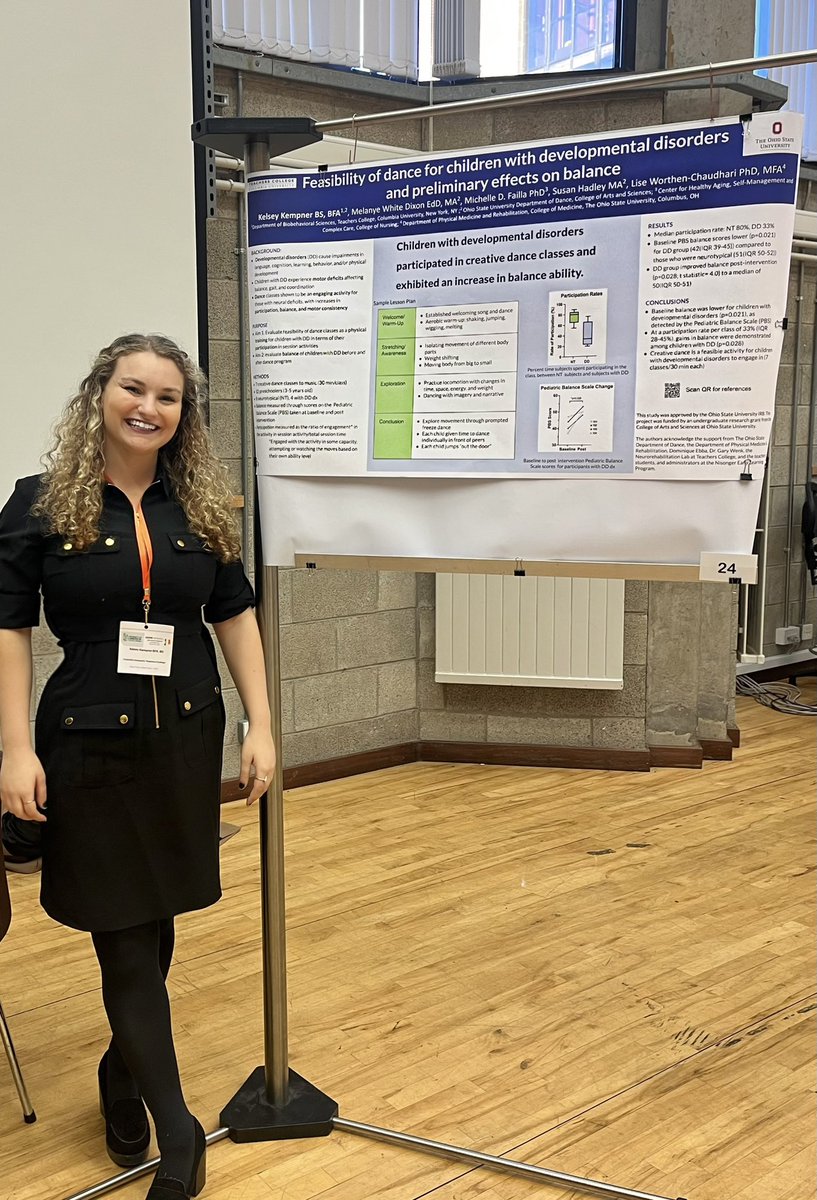 First international conference in the books!☘️⁣ Feeling super proud to be presenting my work on dance for children with developmental disorders at the International Association for Dance Medicine &amp; Science conference.

#iadms2022  ⁣<a href="/osuresearch/">Ohio State News – Research</a> #Limerick #movementscience