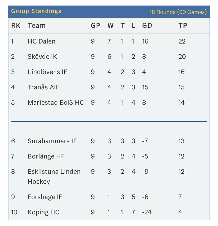 Robin Wallin tweet media