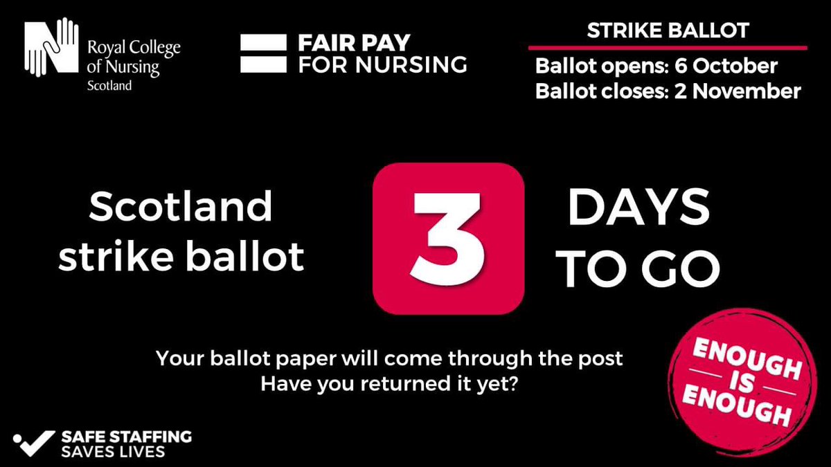 jemimabell's tweet photo. #PostYourVote - if your ballot is; sitting in your bag, your car, on your worktop, on your fridge, in a drawer, on your table - basically anywhere that’s NOT the post box, you have to post it ASAP for your voice to be heard! #EnoughIsEnough #FairPayForNursing @RCNScot @theRCN https://t.co/GKfU8mQ7el