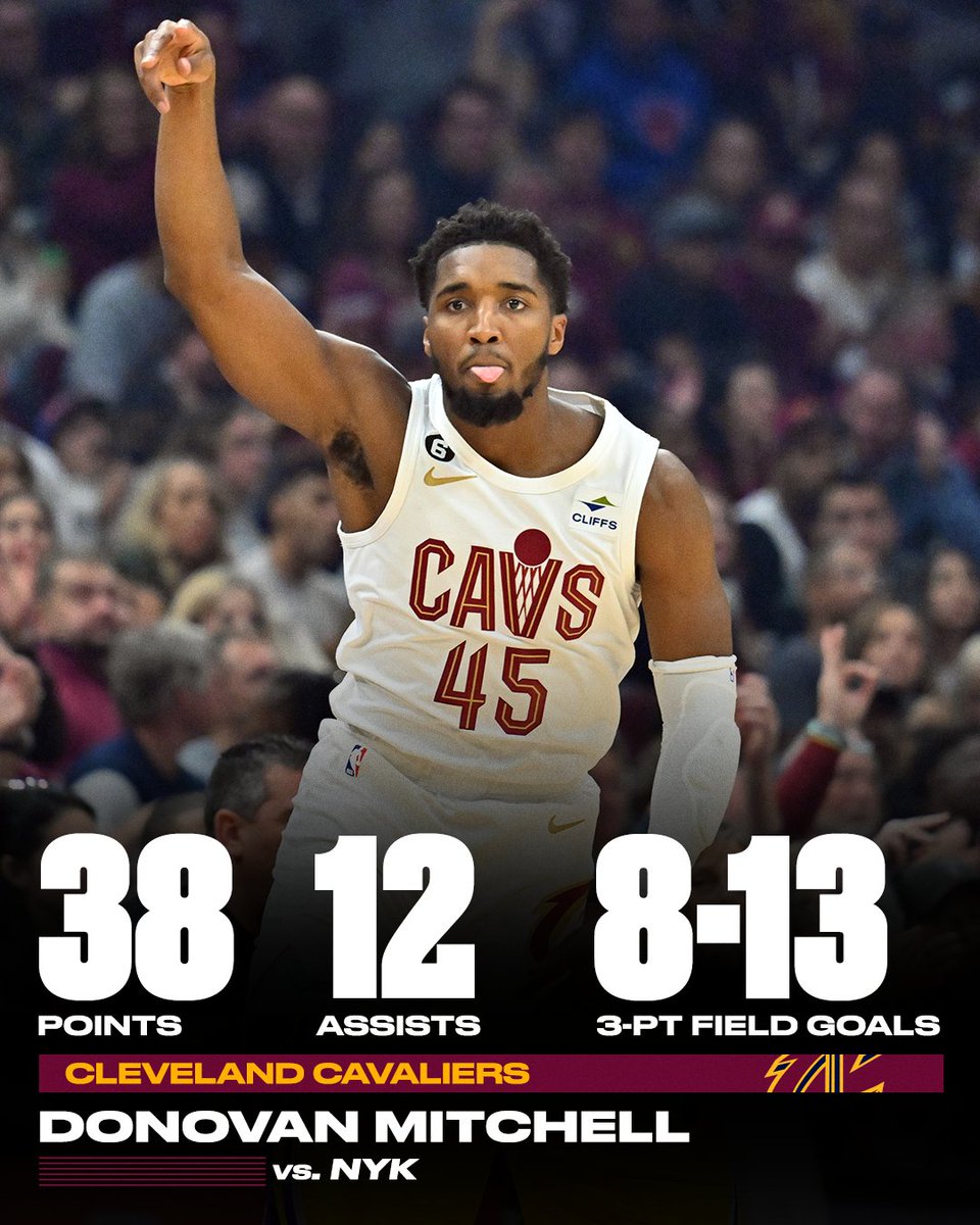 https://pbs.twimg.com/media/FgW-I2AWAAEXUZu.jpg Knicks 108, Cavaliers 121: Play-by-play, highlights and reactions