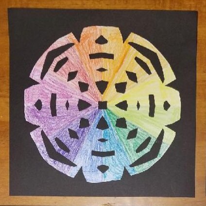 Ms. Magro’s Art Class (she/her) tweet media