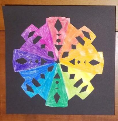 Ms. Magro’s Art Class (she/her) tweet media
