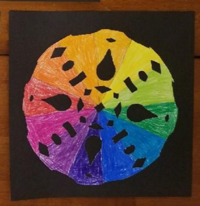 Ms. Magro’s Art Class (she/her) tweet media