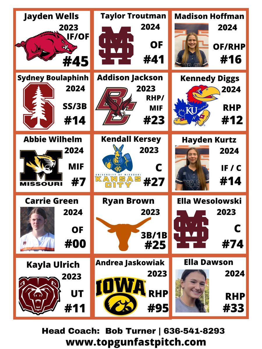 Updated profile sheet with the commitment of 2024 RHP @12Kdiggs! #tgf <a href="/Los_Stuff/">Carlos Arias</a> <a href="/ExtraInningSB/">EXTRA INNING SOFTBALL</a> <a href="/topgunfastpitch/">Top Gun Fastpitch</a> <a href="/TCSFastpitch/">TC Fastpitch</a> <a href="/PGFnetwork/">PGF</a>