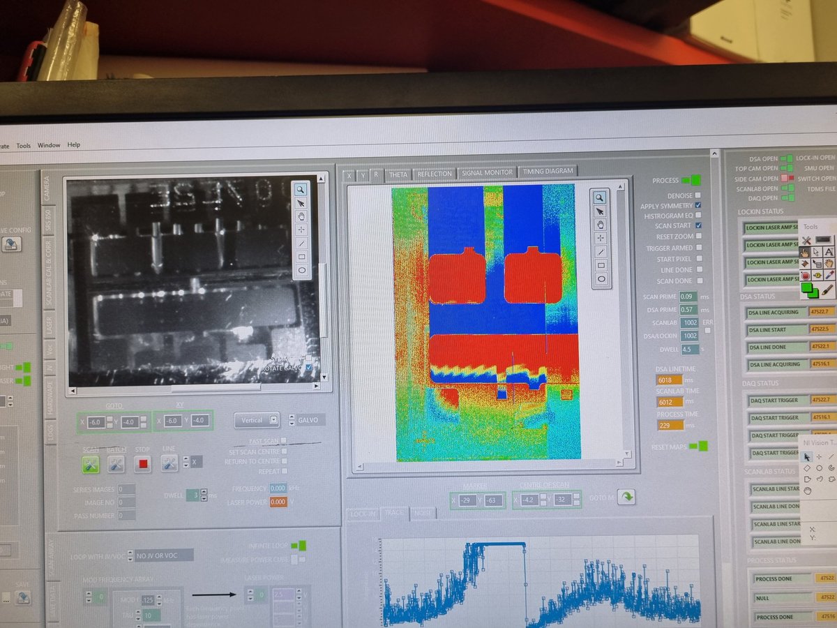 Happy Halloween from UML group🎃👻