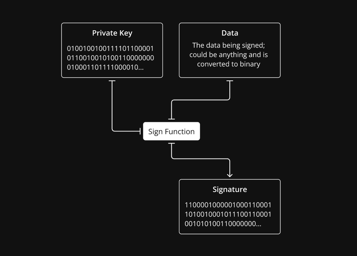 Infochain tweet media