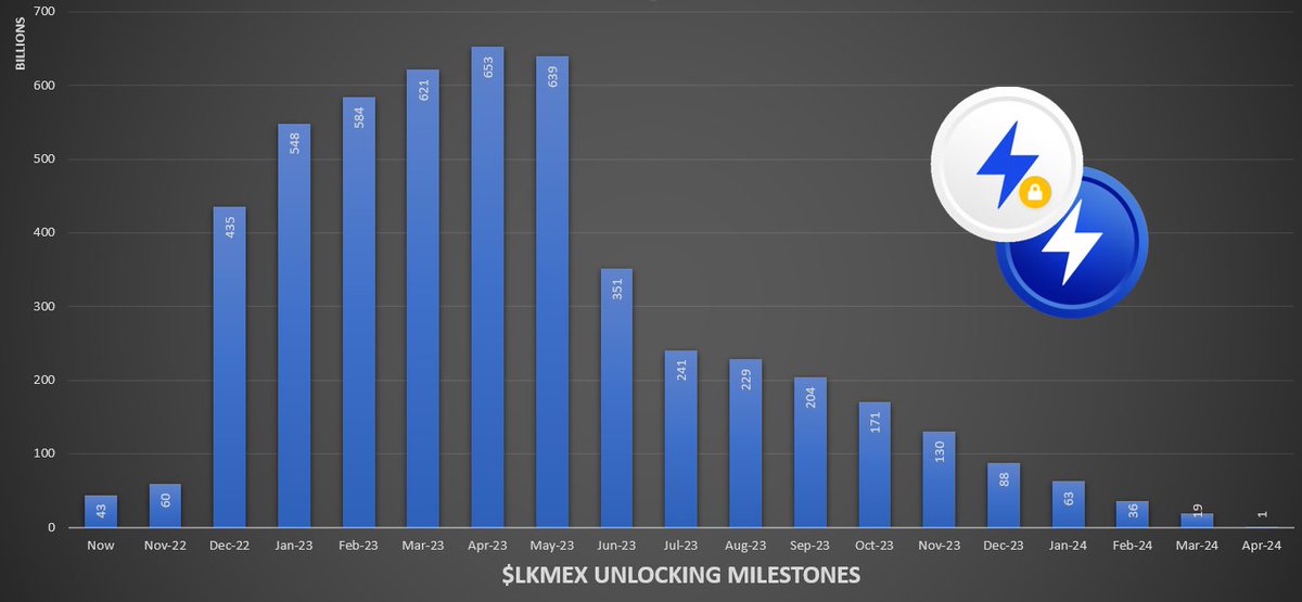 SupplyChainQ tweet media