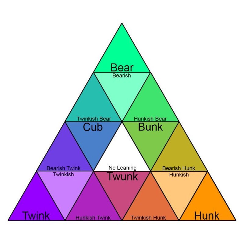 // A x e l g e a r LVL UP 26! tweet media