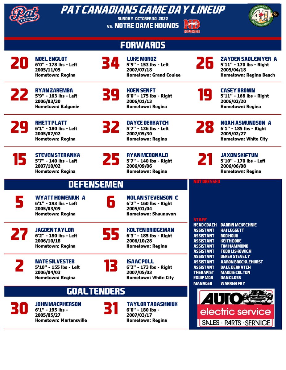 The Cs are pulling into Wilcox for a 4:00pm tilt with the Hounds. Here is today's Auto Electric Service Ltd. projected lineup for the Pat Canadians today