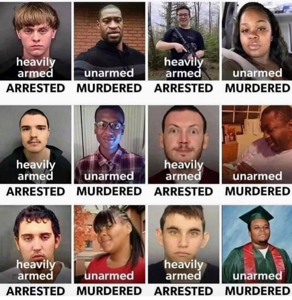 jilevin's tweet photo. Notice a pattern here? https://t.co/UFU2iqodKy