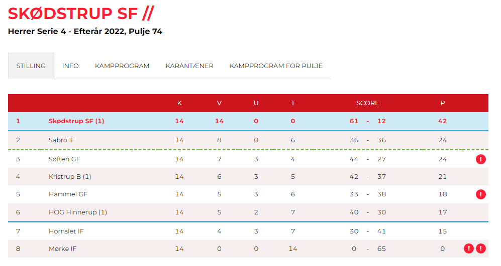 Kent Brylle tweet media