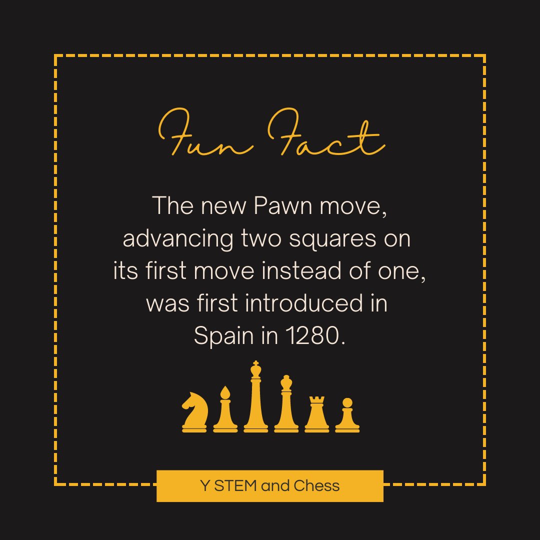 5 Most Amusing Chess Facts for Kids - HobSpace - Chess Blog