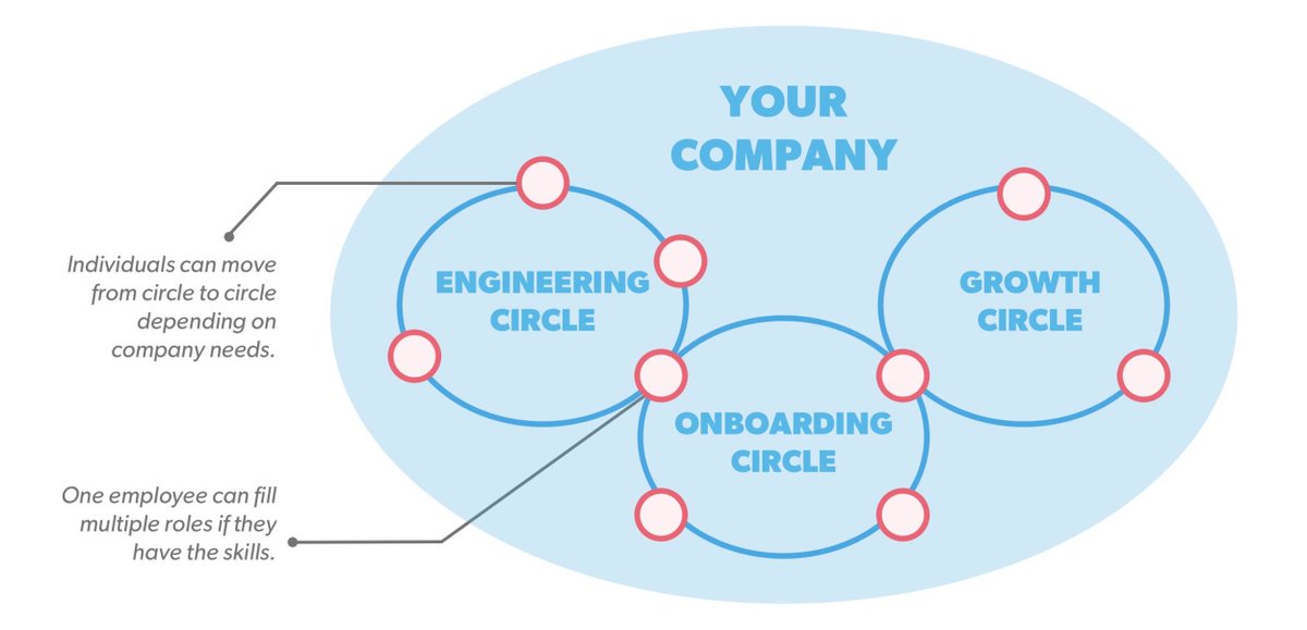 Yano 🟪 tweet media