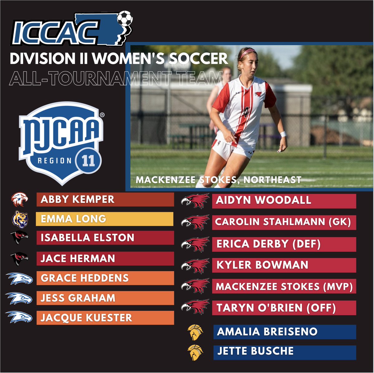 ICCAC Sports tweet media