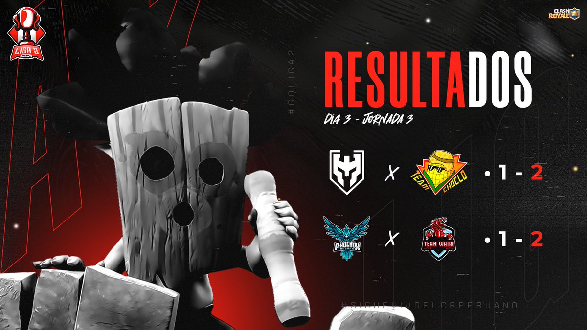 Liga_2PE's tweet photo. #CR | #Liga2
Presentamos los resultados de la Jornada 3 - Día 3 / LIGA 2 🏆

Ganadores 🇵🇪:

@TeamChoclo1
     
@TeamWaikiPE
   
#GoPeru #Liga2 #ClashRoyale https://t.co/ighaT9CY3H
