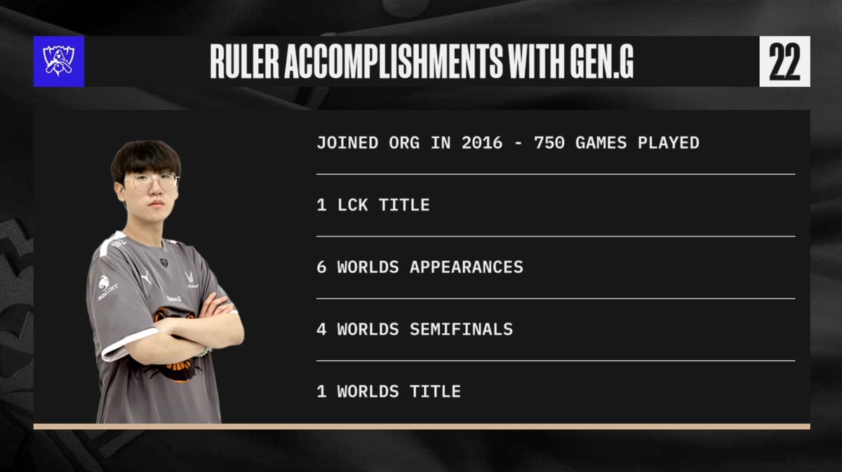 LoL Esports on Twitter: