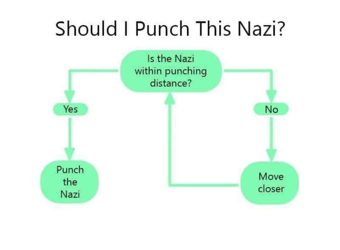 Chase Craft Beer tweet media