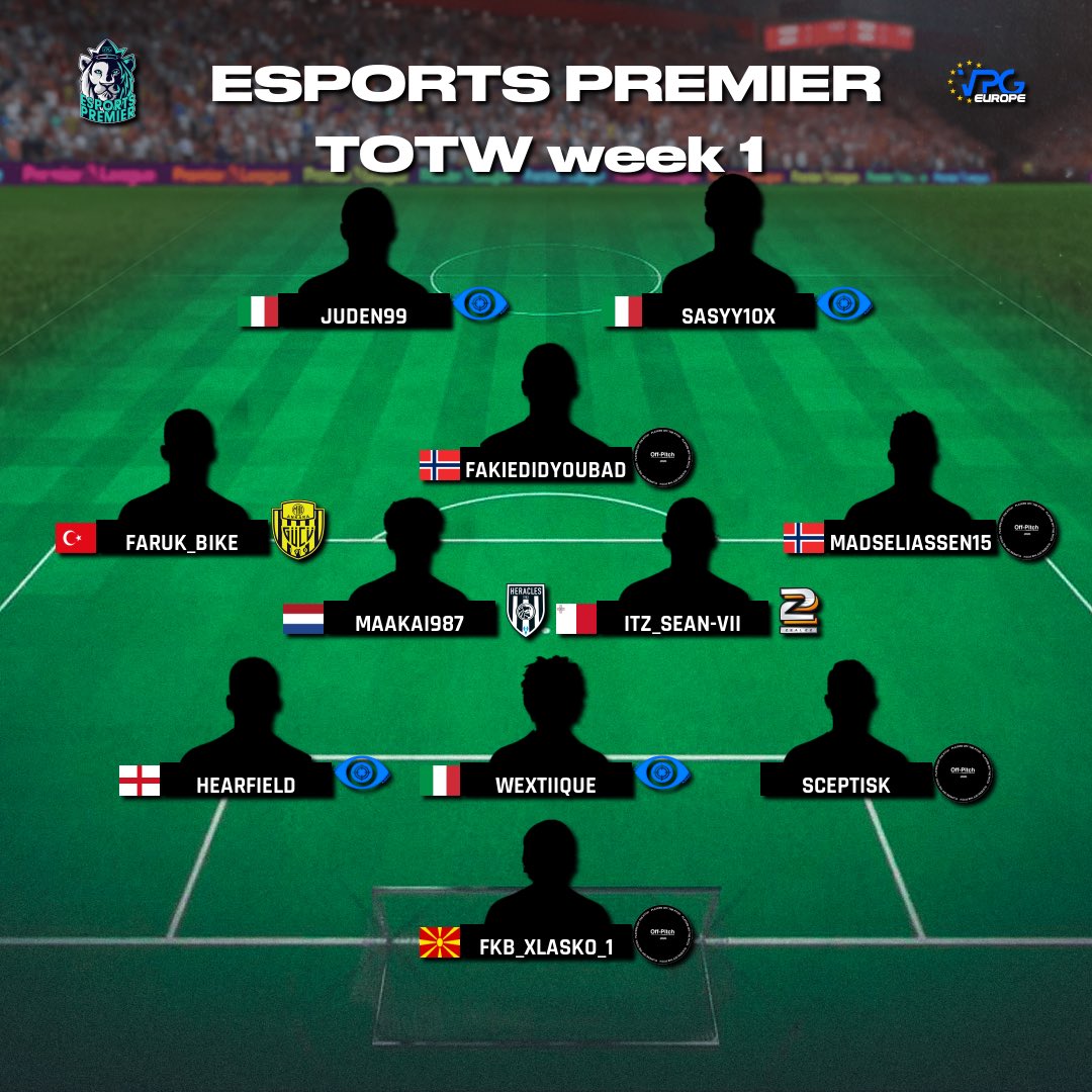 👥 Team of the week / Standings. 
🏆 <a href="/VPGPremier/">VPG Esports Premier</a> 🦁 
🗓️ Week One 

1: <a href="/OneMindXI/">One Mind</a> 🇮🇹 
2: <a href="/DIGITALSportsGG/">DIGITAL Sports</a> 🇩🇪 
3: <a href="/RealSociedad/">Real Sociedad Fútbol</a> 🇪🇸 
4: @Mvdness_x 🇫🇷 
5: <a href="/EVADFifa/">Dragones Of EVAD 🐲💙🤍</a> 🇪🇸 
6: @offpitchclubs 🇳🇴 
7: <a href="/Venice_Fifa/">Venice</a> 🇩🇪 
8: <a href="/PoiseGaming_/">Poise Gaming</a> 🇵🇹 

🖐🏽 Congrats on making #TOTW! 

#FIFA23 #ProClubs