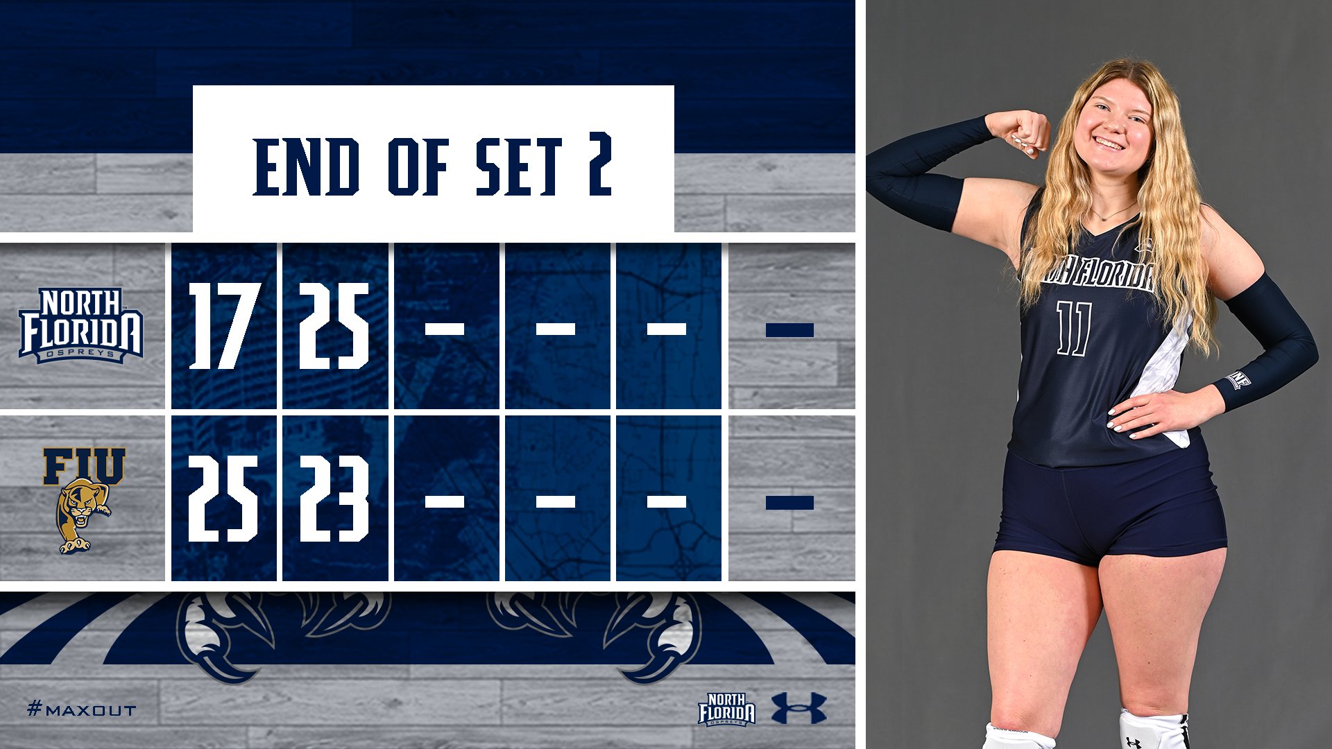 UNF Volleyball on Twitter "Made our response 👏 📊 https//t.co