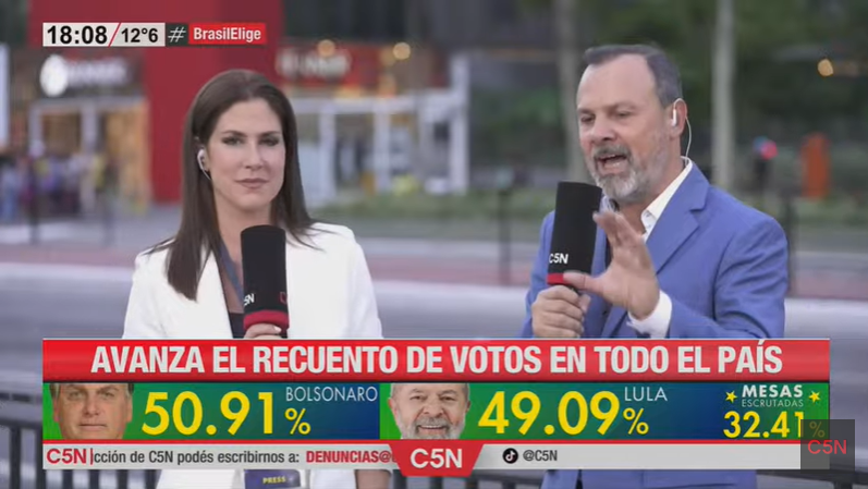ColumnaNovena's tweet photo. Ya la diferencia es muy reducida y comienza a revertirse fuertemente a favor de Lula.  #EleccionesBrasil2022 https://t.co/Dv0NdeUonf