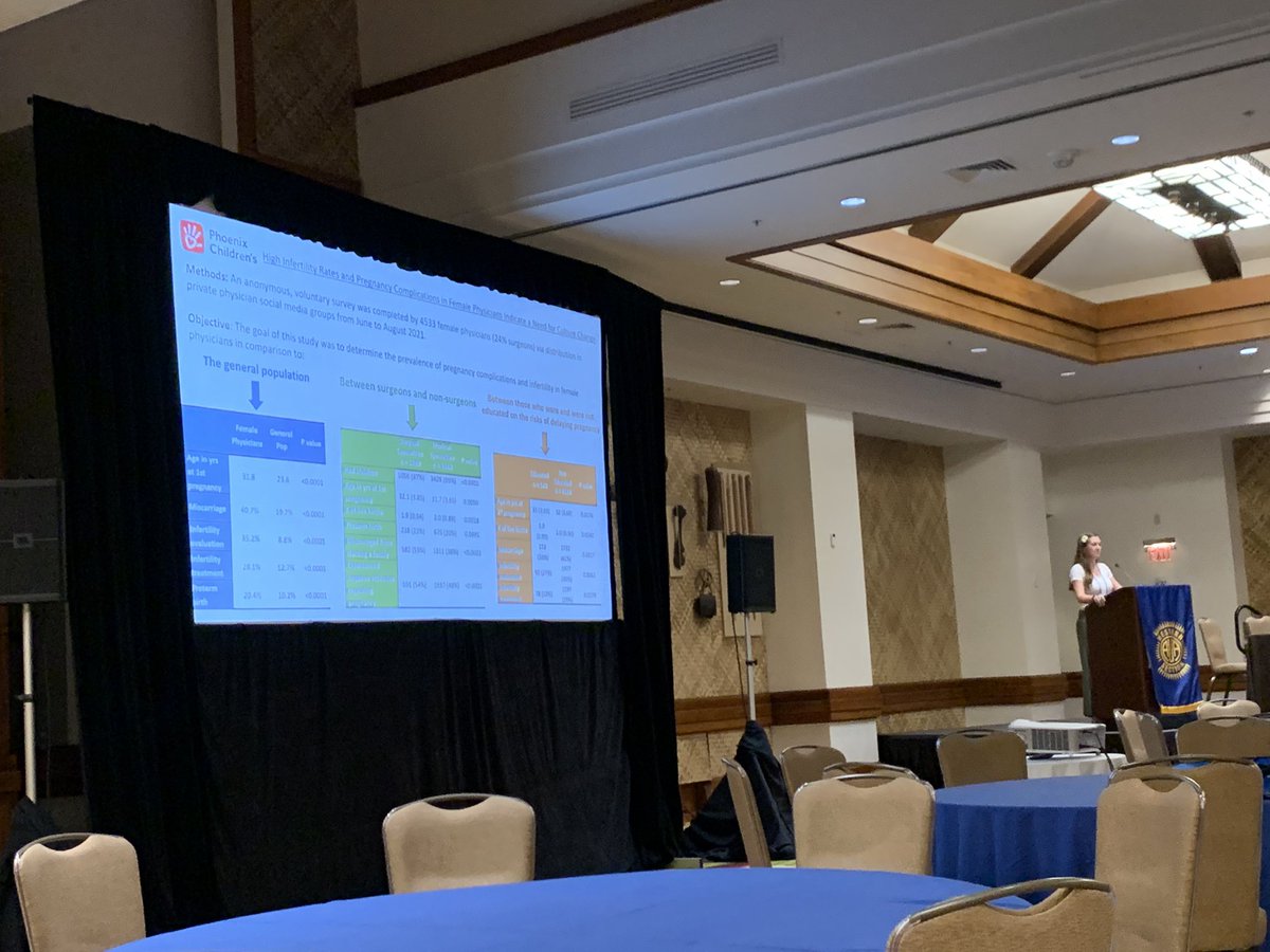 Excellent talk by Gwen Grimsby on High infertility and pregnancy complication rates in surgeons. #WSAUA22 

We need to SUPPORT pregnant physicians! 🙌