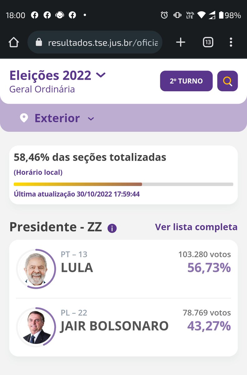 aniltonhunter's tweet photo. Como  isso é possível? Tem algo muito errado e não podemos aceitar. 😤😤😤 https://t.co/TbaTo45WL2