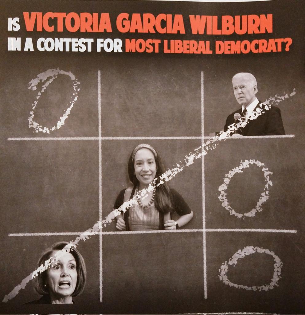kwitterati's tweet photo. It was really nice of Friends of Fred to send out this awesome publicity for @wilburn4IN! The headshots of left-leaning politicians have won decisively, with Garcia Wilburn taking the center square. https://t.co/32dztDGycf