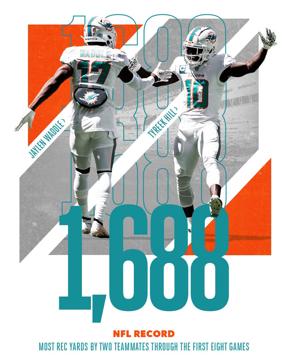 MiamiDolphins's tweet image. Dynamic duo. 🐆🐧 
 
@D1__JW 🤝 @cheetah