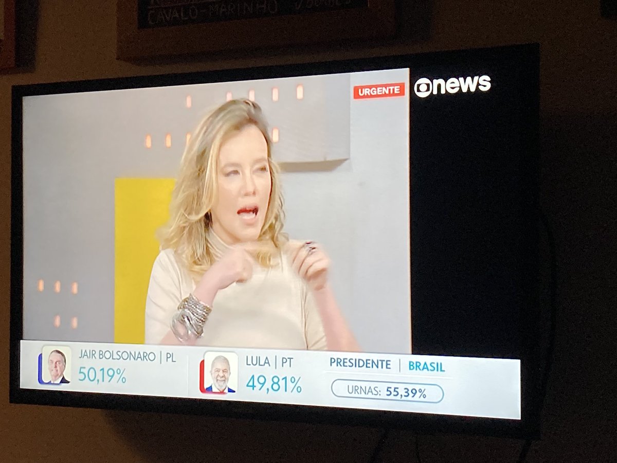 Bolsonaro 50,15 vs Lula 49,85 sur 57,57% des bulletins dépouillés #brasil