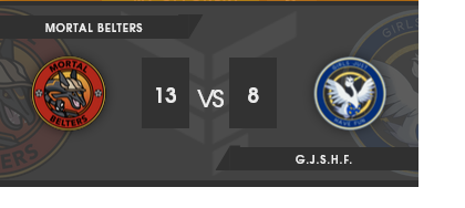 GG's to <a href="/MortalBelters/">Mortal Belters</a> They gave us some incredible battles this week. We wish them good luck going further.