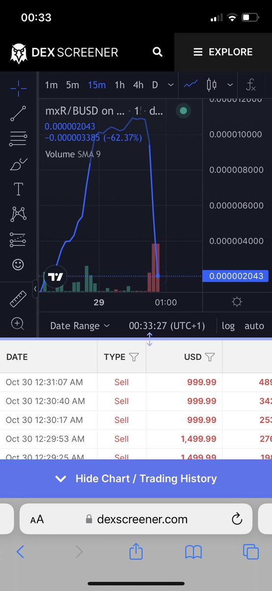 safeinvantage_'s tweet photo. @6236837e03424b1 Rekt 🍯 https://t.co/61I6e7Ppq8