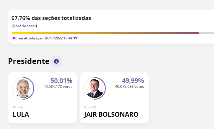 NOELREPORTS 🇪🇺 🇺🇦 tweet media