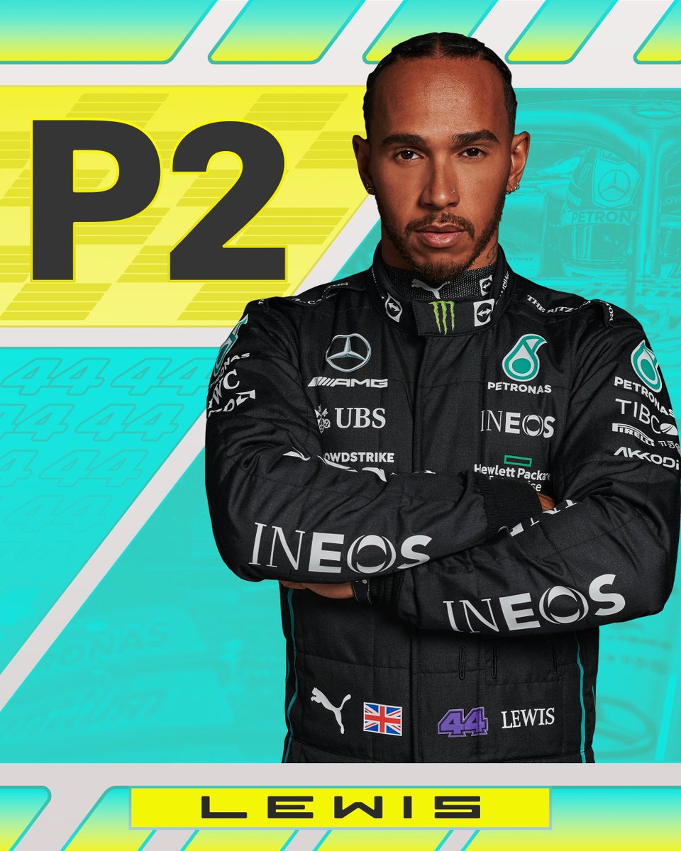 Gave it his absolute all!! A strong P2 finish for Lewis in Mexico City 👏👏