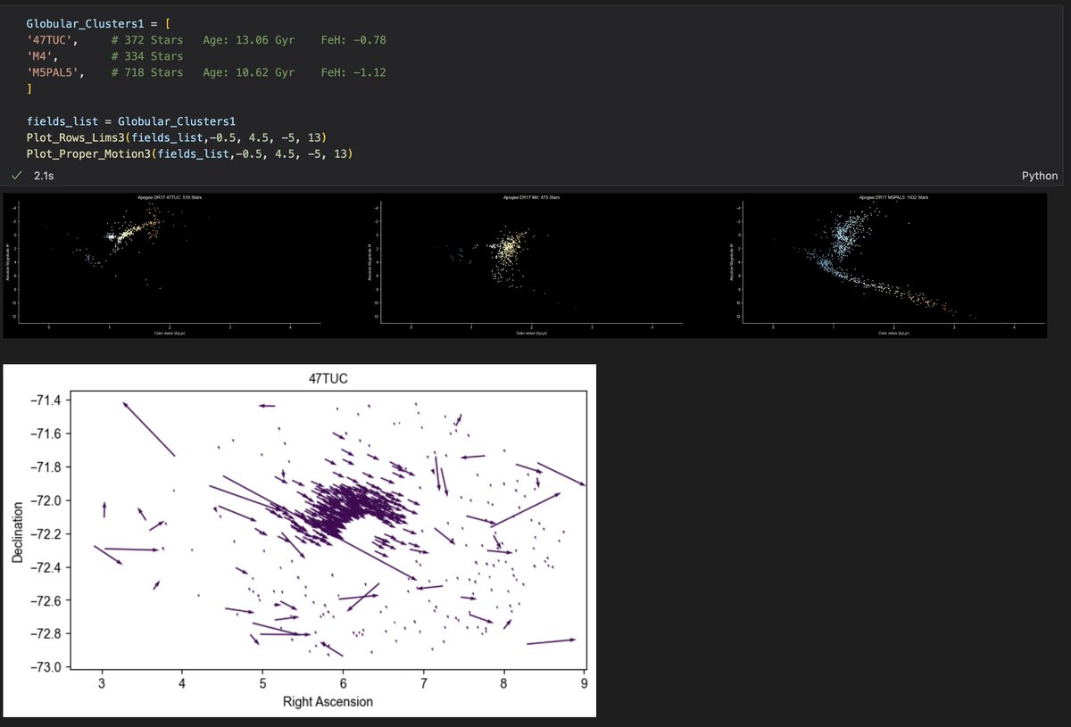 jkarpin2's tweet image. Still working on this Python proper motion quiver plot code hack, but adding Aladin to Sloan Digital Sky Survey APOGEE DR17 star fields looks promising.
🤔🤔🤔
#Python #pythonprogramming #Python311 #code #programming #programmer #astronomy #Science #Space @APOGEEsurvey