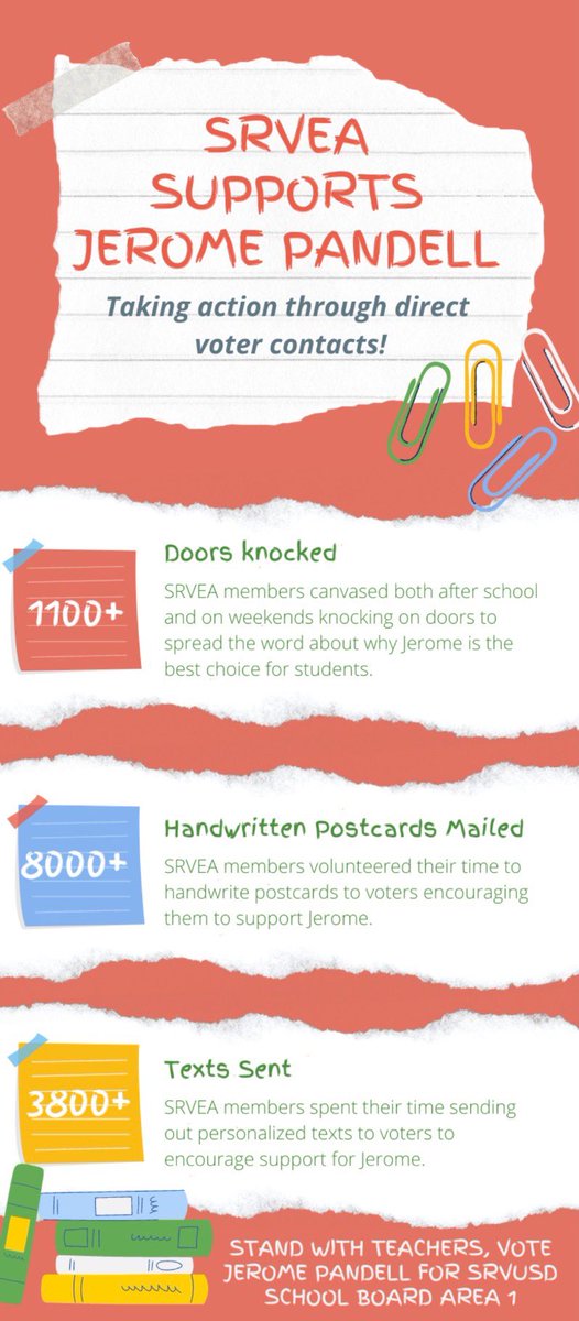 SRVEA supports Jerome Pandell! Look below to see how teachers are taking action!