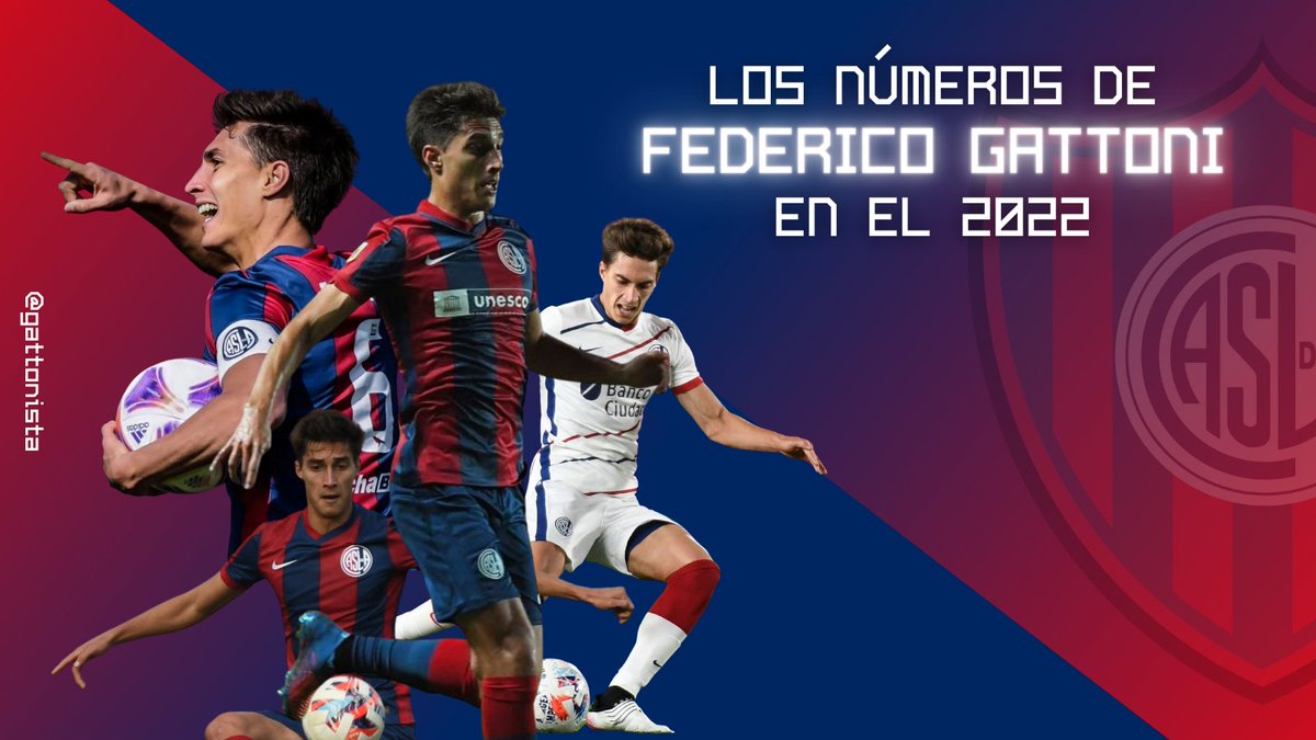 Gattonista tweet media