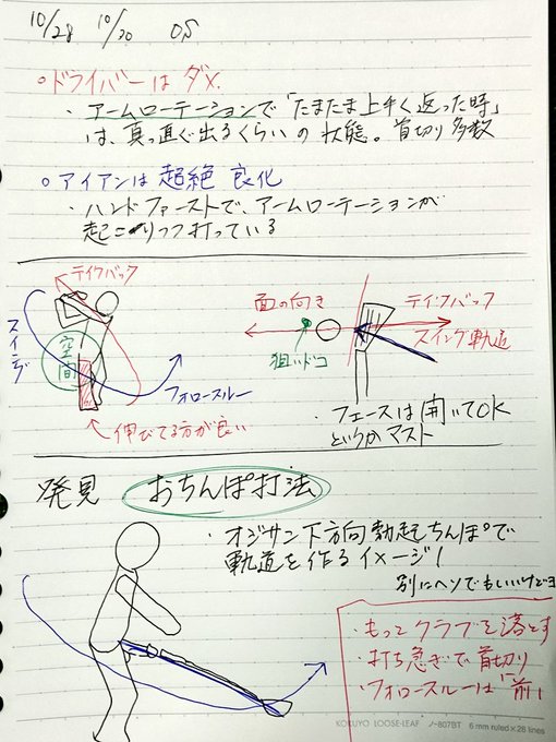 ゴルフノートです。 