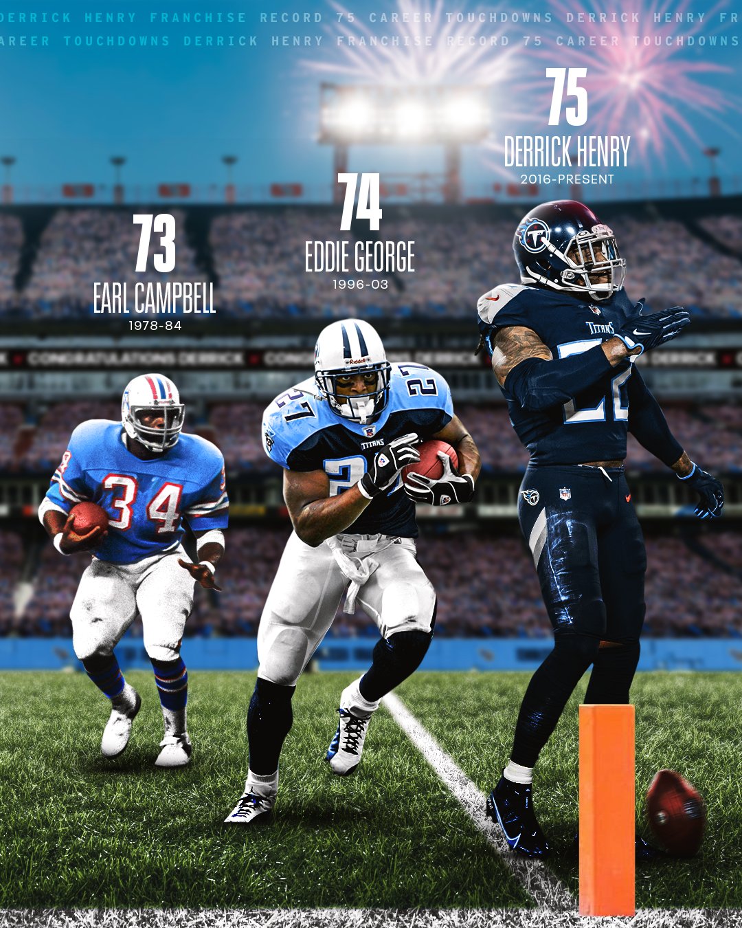 Derrick Henry with the most rushing TDs in Oilers/Titans history SEC Rant