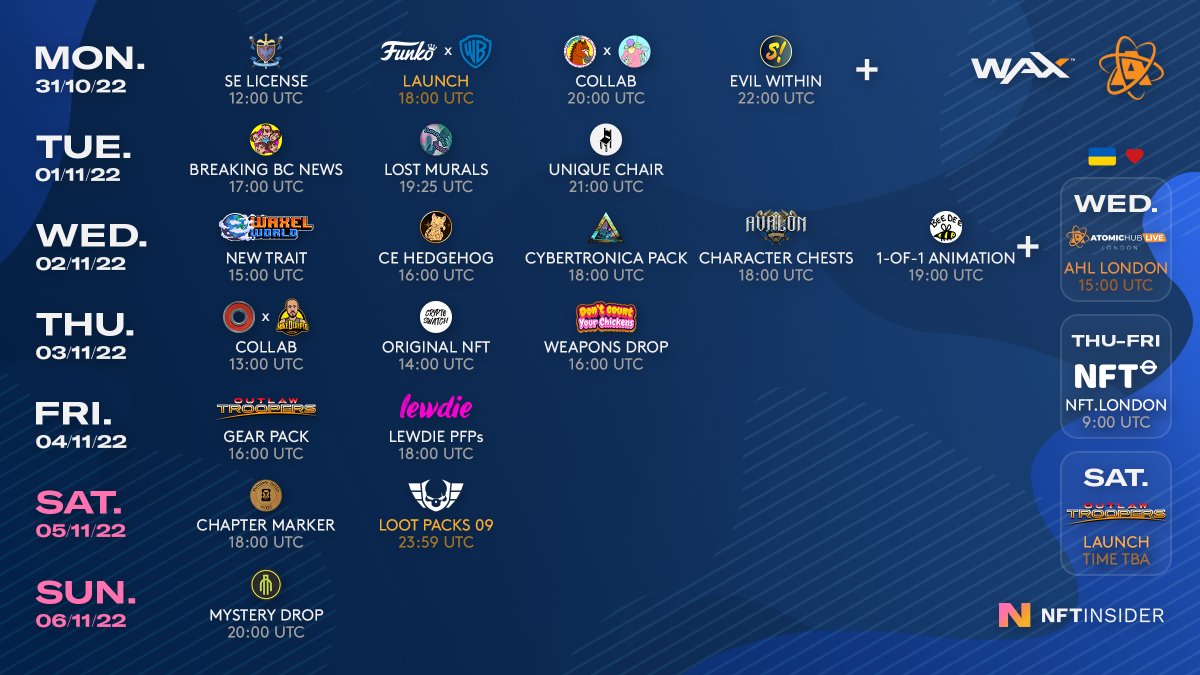 Halloween and the road to Christmas starts with <a href="/WAX_io/">WAX</a> / <a href="/AtomicHub/">AtomicHub</a>! 🎃🎄 #NFTs #NFTdrops

➡️ nftinsider.io/this-week-on-t…

<a href="/OriginalFunko/">Funko</a> <a href="/warnerbros/">Warner Bros.</a> <a href="/TheWarsaken/">Warsaken®</a> <a href="/guildcards/">The Adventurer's Guild</a> <a href="/senorLupe/">SEÑORLUPE</a> <a href="/Breadlytoast/">BreadlyToast</a> <a href="/Waxel_NFT/">Waxel</a> <a href="/TFMW_gg/">Terraformers, Many Worlds</a> <a href="/DanuGames/">AvalonTheGame</a> <a href="/FGL_NFT/">FGL NFT Games</a> <a href="/LewdMomoko/">Lewd Momoko | LEWDIE 🍑</a> <a href="/NFT_NYC/">NFT.NYC</a> <a href="/StarcardsCrypto/">Starcards Crypto NFTs</a>