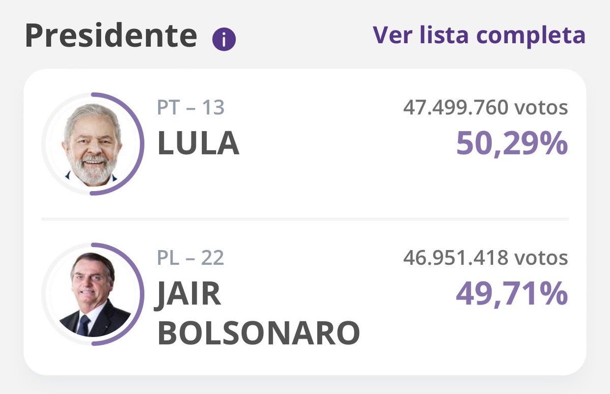 KauaBonfim2's tweet photo. VIROU CARALHO LULA LÁ TÁ VOLTANDOOOOO ele merece teu RT boraaaaa https://t.co/7jnYUpKGkj