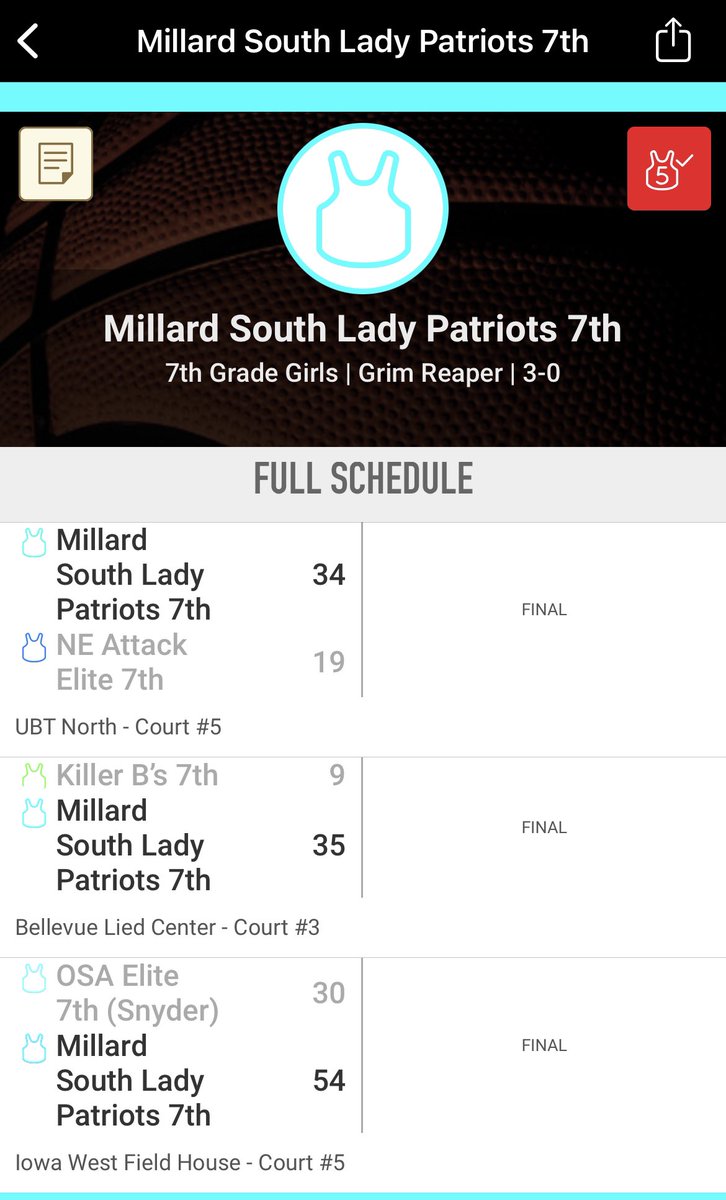 Nicole Minzel tweet media