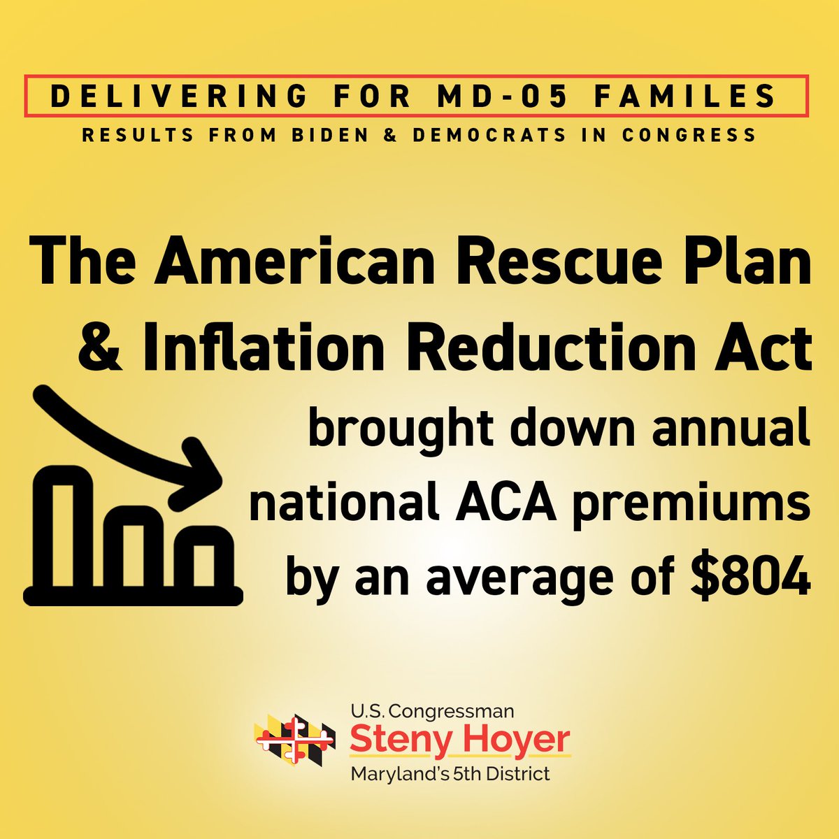 Steny Hoyer tweet media