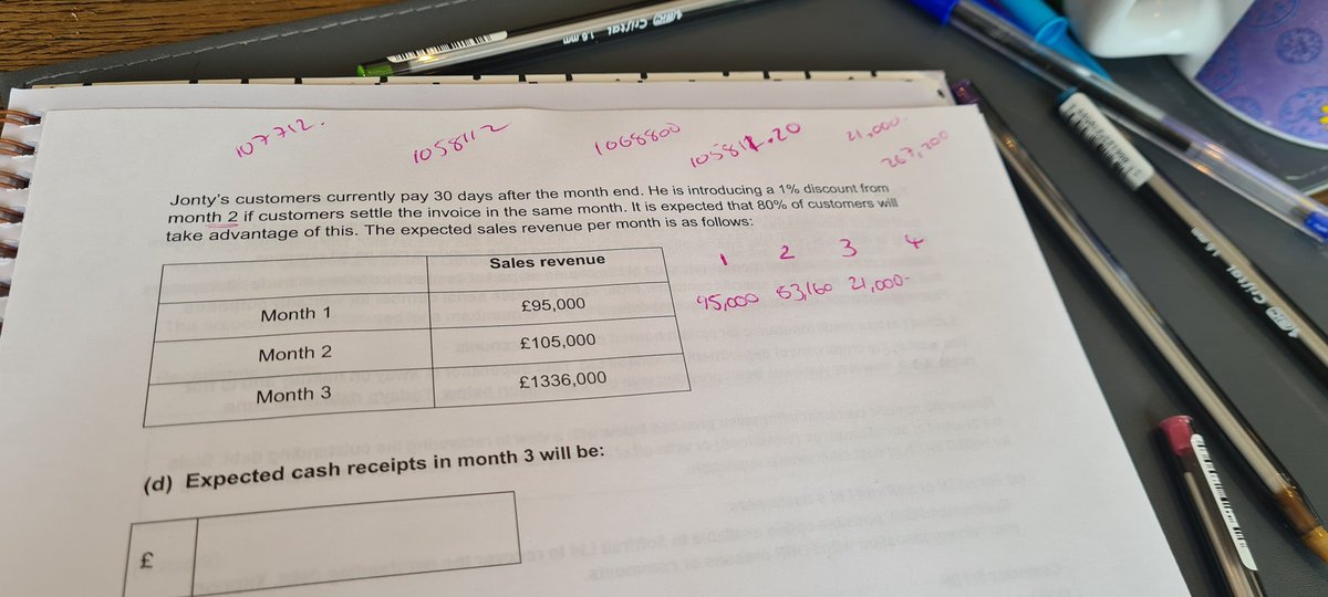 SamPixieee's tweet photo. @YourAAT hey AAT, been stuck on a practice question all day on level 4 credit management. Pretty sure there's a typo. It's on the print out version of the practice paper, think the month 3 figure should be £136,000
Please put me out of my misery with this question!! https://t.co/OuLi0rpPLl