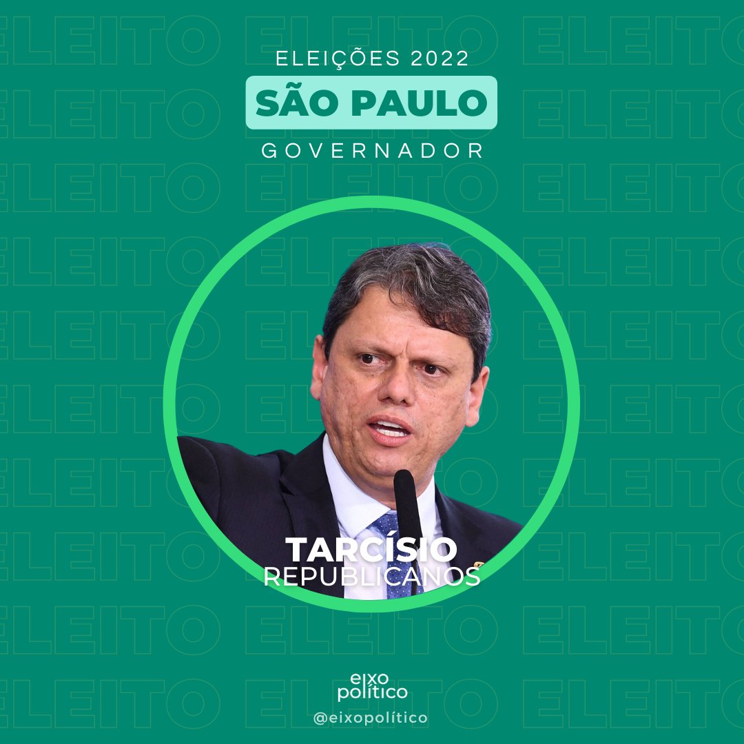 Eixo Político tweet media