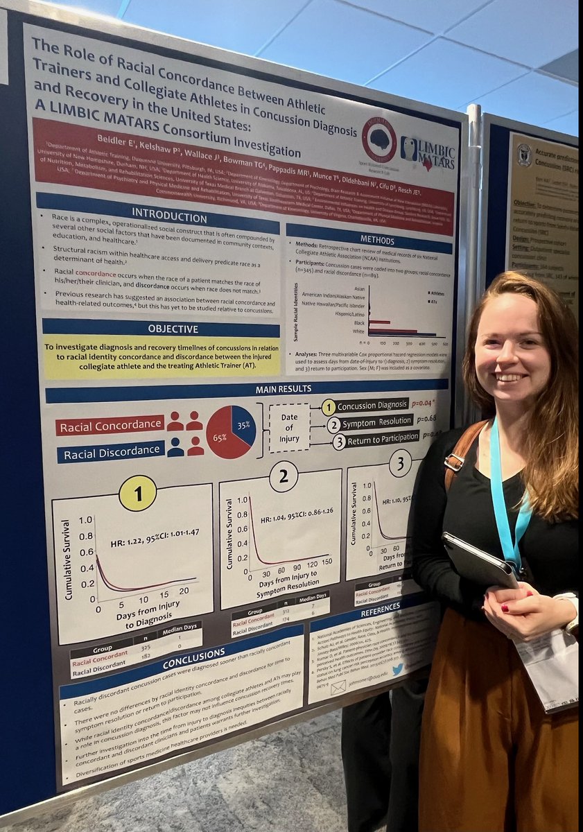 Jake Resch (@jeresch) on Twitter photo Another #greAT representation of a #LIMBICMATARS study led by <a href="/duqedu/">Duquesne University</a>'s @ebeidler12 & presented during #CISG2022 by <a href="/UofNH/">University of New Hampshire</a>'s <a href="/trish_kelshaw/">Dr. Trish Kelshaw, PhD, ATC</a>. <a href="/UVAEaSIL/">UVA EASIL</a> <a href="/UVAEdu/">UVA School of Education and Human Development</a> Another #greAT representation of a #LIMBICMATARS study led by <a href="/duqedu/">Duquesne University</a>'s @ebeidler12 & presented during #CISG2022 by <a href="/UofNH/">University of New Hampshire</a>'s <a href="/trish_kelshaw/">Dr. Trish Kelshaw, PhD, ATC</a>. <a href="/UVAEaSIL/">UVA EASIL</a> <a href="/UVAEdu/">UVA School of Education and Human Development</a>