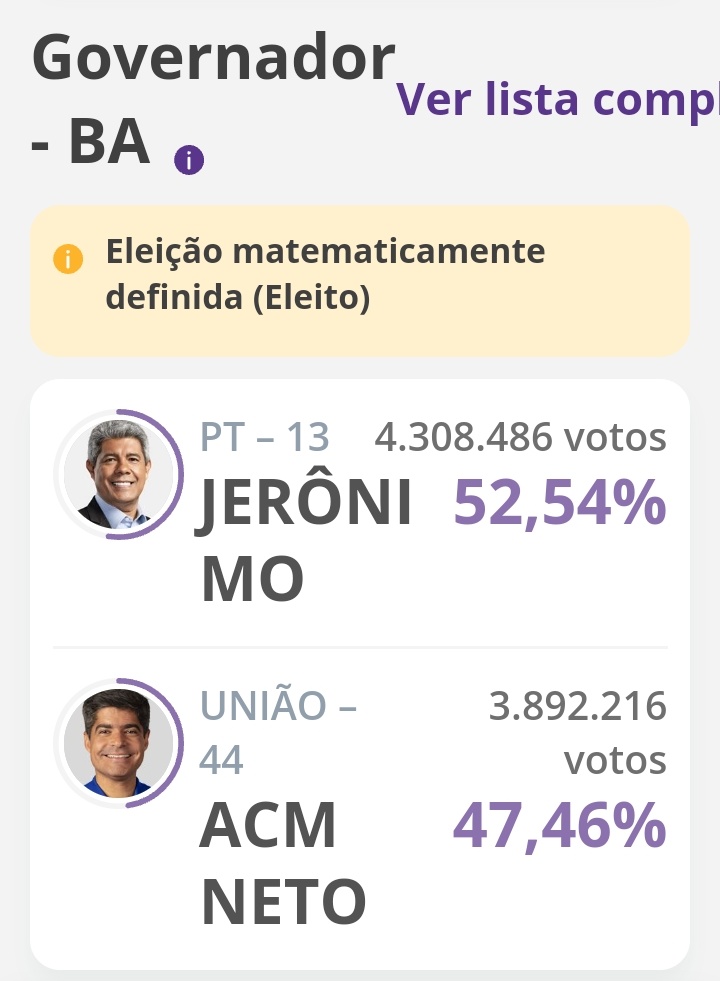 heloestalendo's tweet photo. JERÔNIMO E GERALDINHO GANHARAM!!!!!!! https://t.co/0H7ALkf1dD
