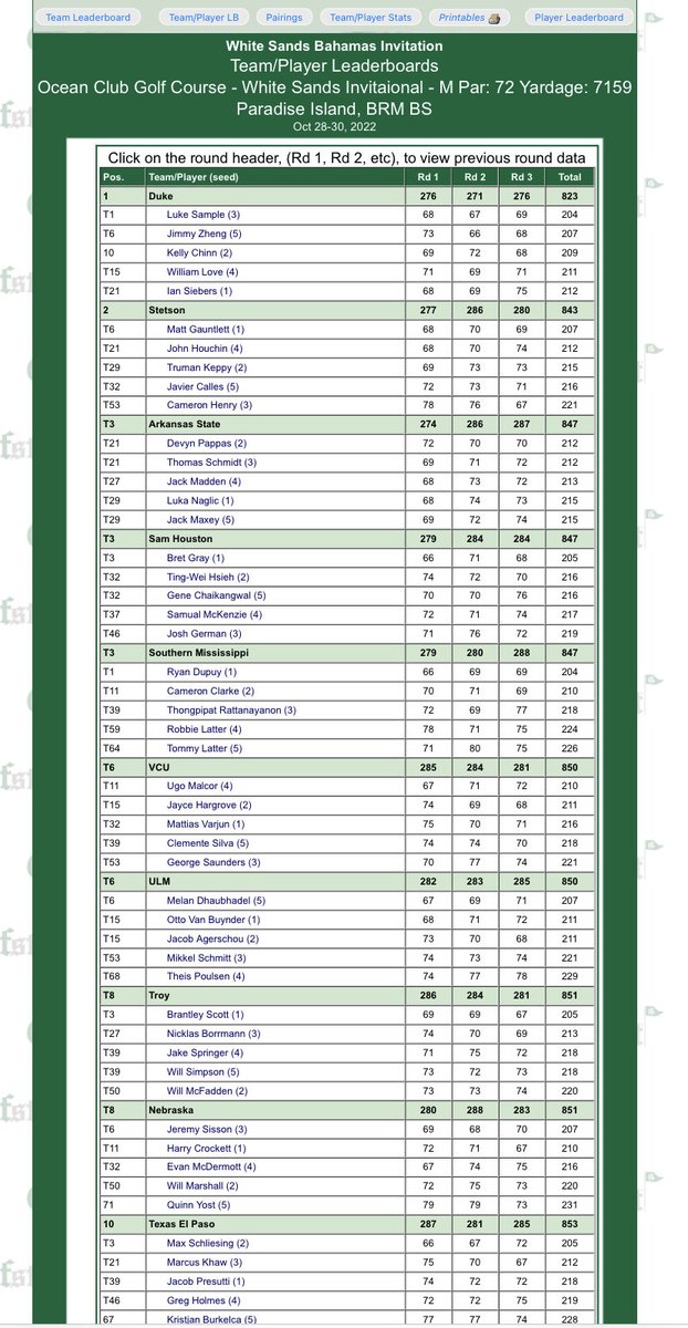 Sam Houston Men’s Golf tweet media