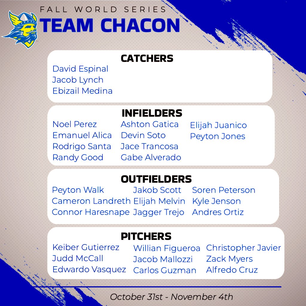SwedesBaseball's tweet photo. ⚾️ Fall Word Series Rosters are set 

Coach Chacon looks to defend his championship title from last year and Coach Lorg looks to add his first World Series win. 

Come out and catch some Swedes baseball starting Monday afternoon ⚾️ https://t.co/YZskqt5oT1