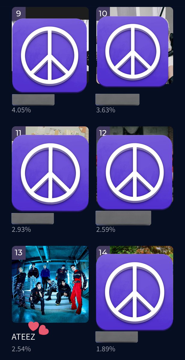 AtinyHadeel's tweet photo. [MAMA 2022: DAY 8] 

1 RT = 1 VOTE ‼️
Retweet and drop yours

ATINY please focus more to vote for ATEEZ in Mwave website (50%) our place is keep dropping down 💔

I vote for #ateez for #MAMAVOTE @ATEEZofficial https://t.co/aYoy2f7ETd
