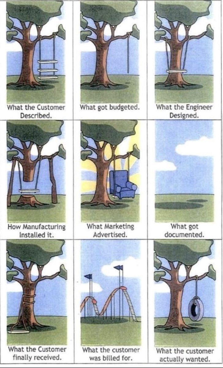 memes.xlsx tweet media